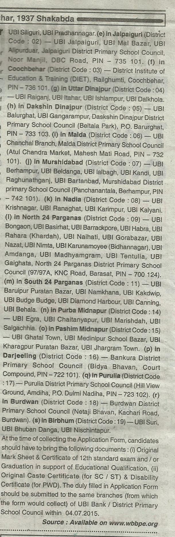 Bed Admission in Rohini