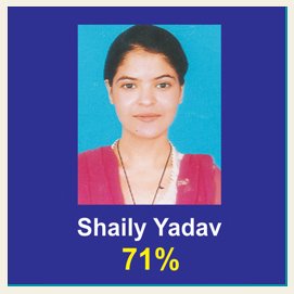 Shaily Yadav