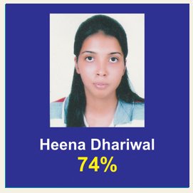 Heena Dhariwal