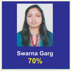 Swarna Garg