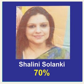 Shalini Solanki