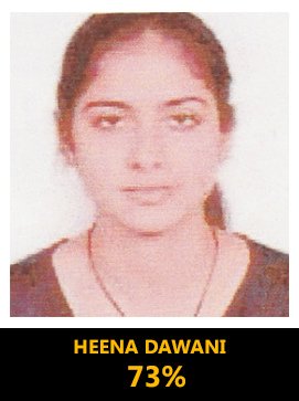 Heena Dawani